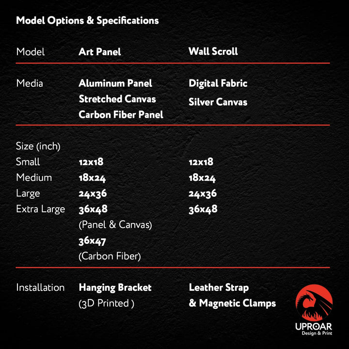 Fotia Dragon God - Luminous Ages