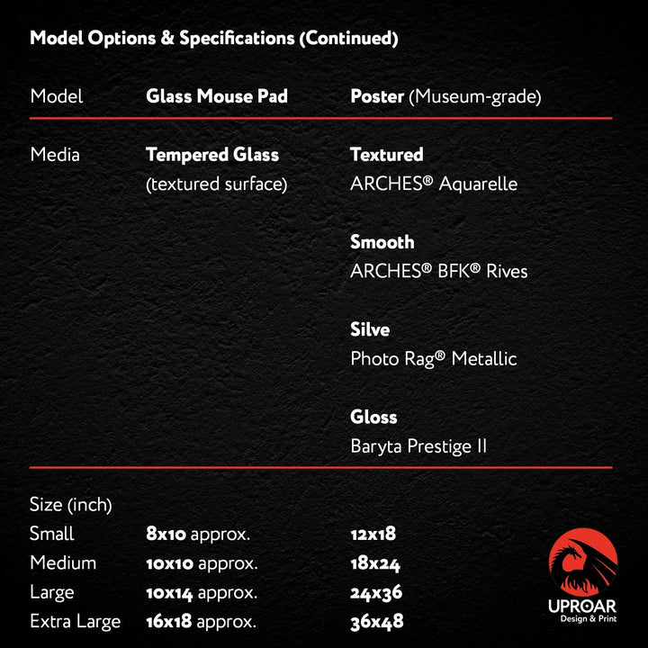 Fotia Dragon God - Luminous Ages