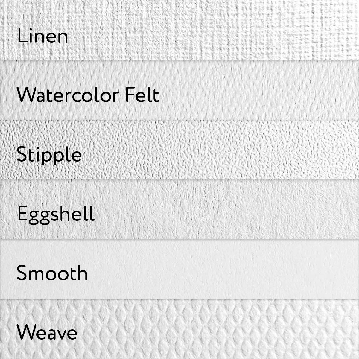 Comparison of different paper textures with labels including Linen, Watercolor Felt, Stipple, Eggshell, Smooth, and Weave.
